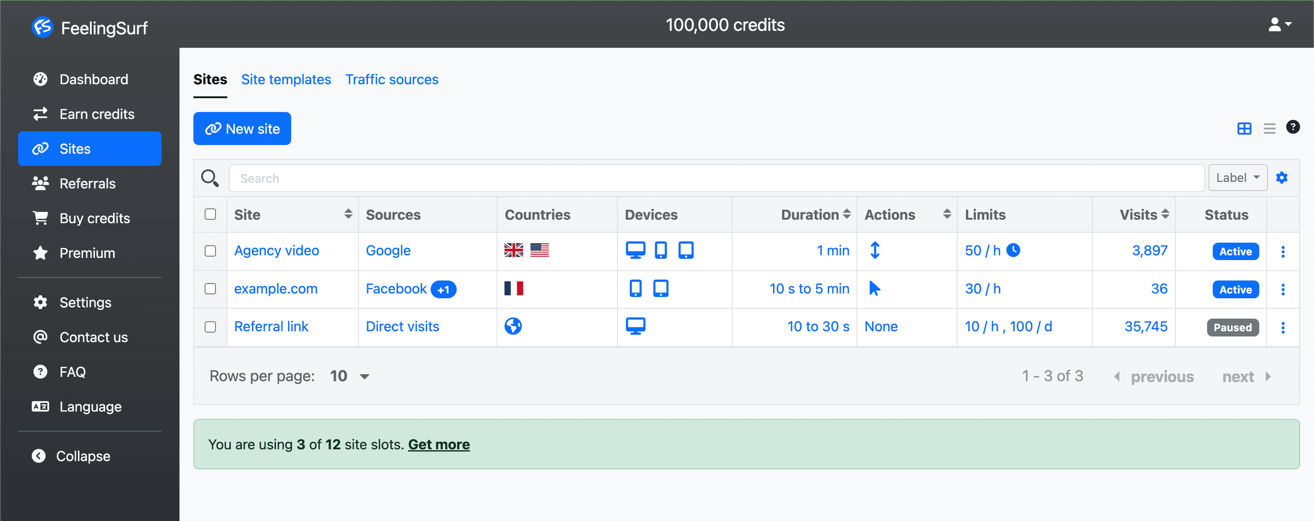 FeelingSurf dashboard